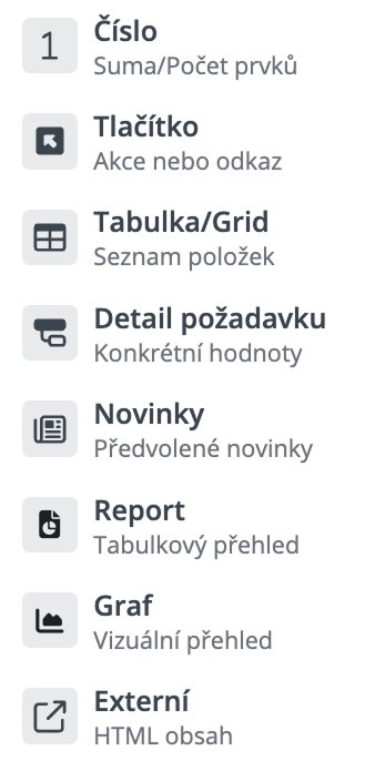 Typy widgetů Xeelo
