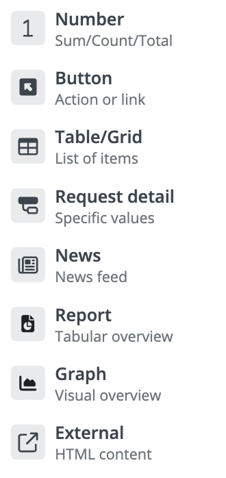 Xeelo widget types