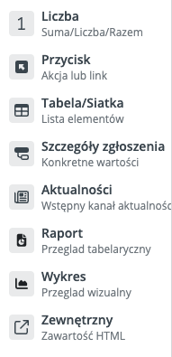 Xeelo widget types
